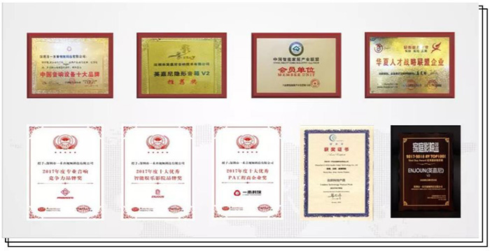 一禾科技公司資質證書