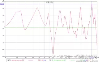 ?????λ????????£??????λ???????