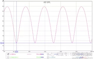 ?????λ????????£??????λ???????